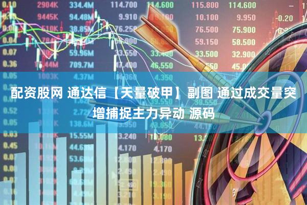配资股网 通达信【天量破甲】副图 通过成交量突增捕捉主力异动 源码
